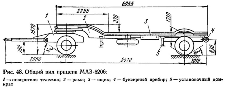 МАЗ-5206